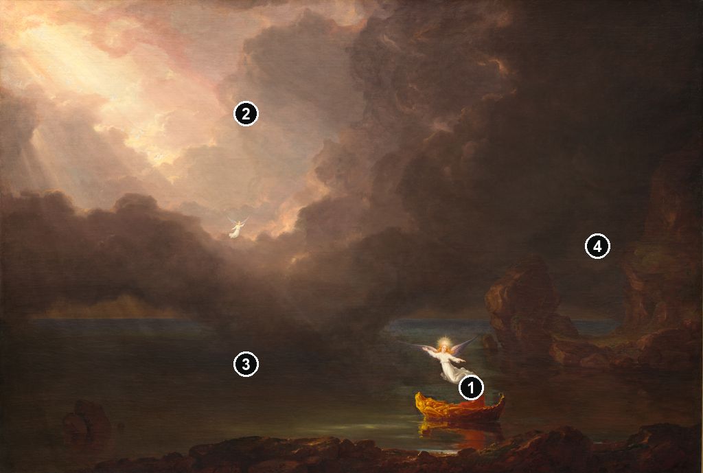 Annotated details from Old Age by Thomas Cole